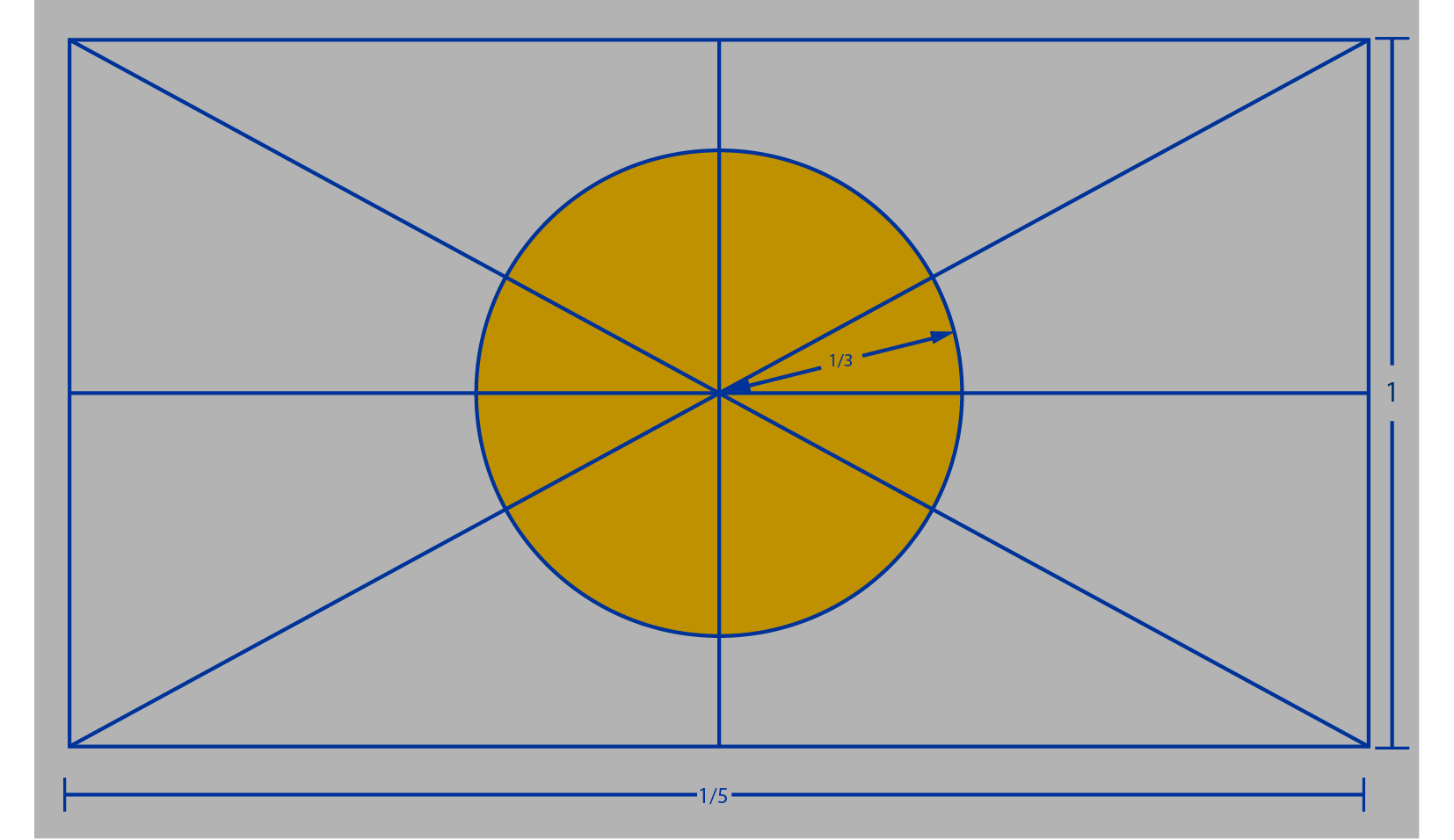 Geometric description of the ACB emblem